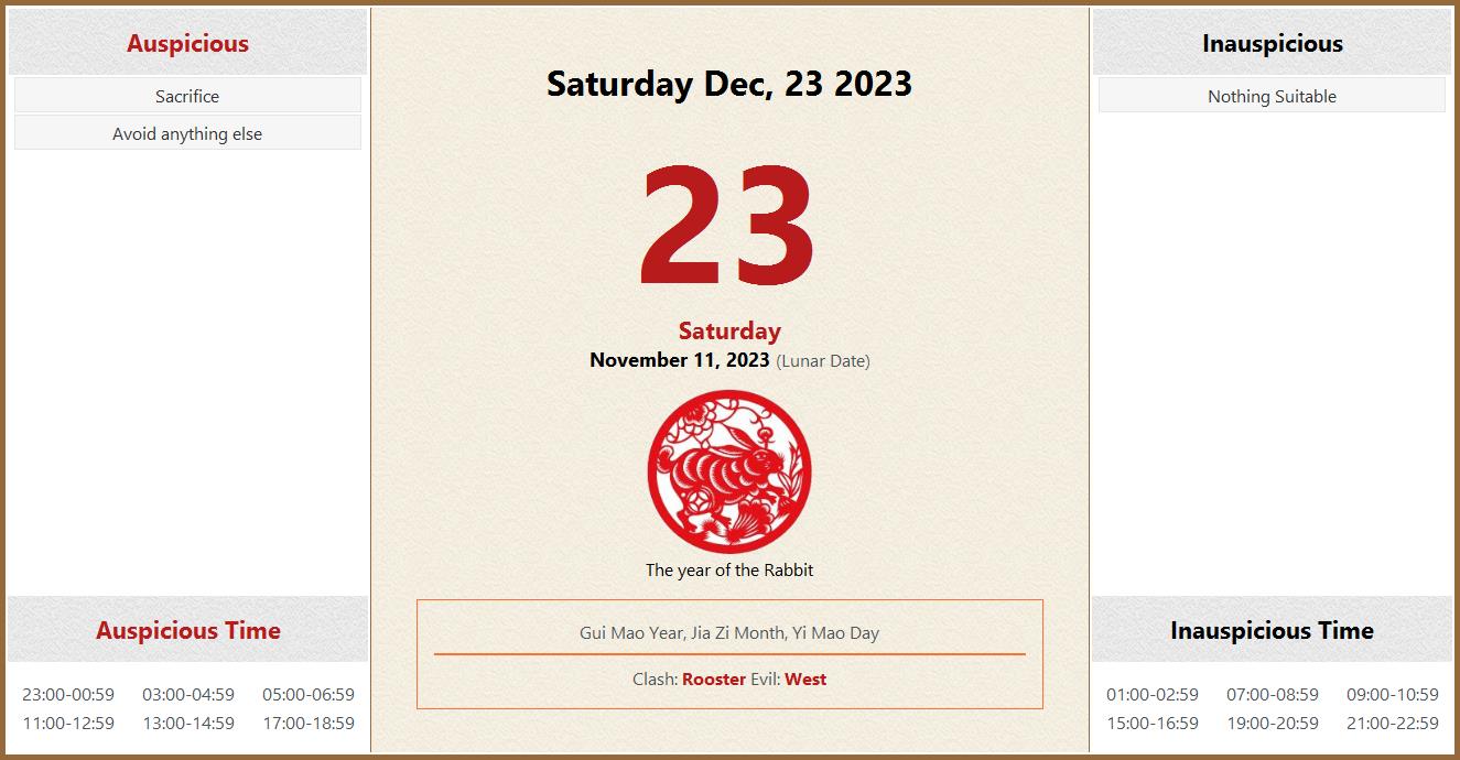 December 23, 2023 Almanac Calendar Auspicious/Inauspicious Events and