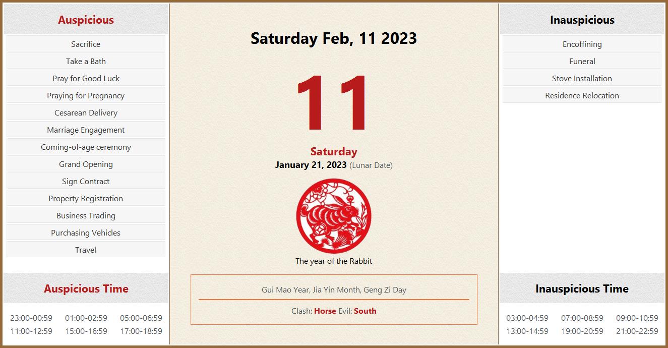 February 11, 2023 Almanac Calendar: Auspicious/Inauspicious Events and