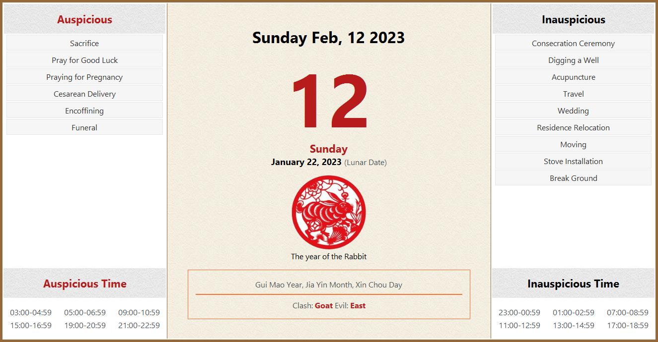 February 12, 2023 Almanac Calendar: Auspicious/Inauspicious Events and