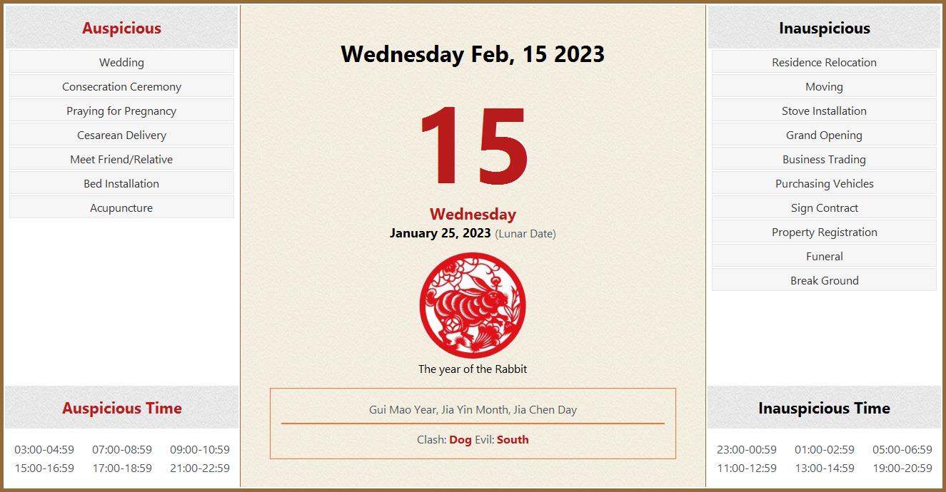 February 15, 2023 Almanac Calendar: Auspicious/Inauspicious Events and