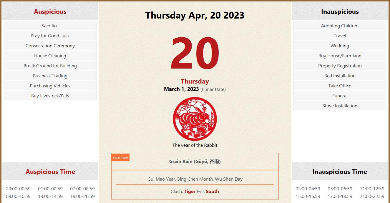 April 20, 2023 Almanac Calendar: Auspicious/Inauspicious Events and Time, Zodiac, Lucky Direction