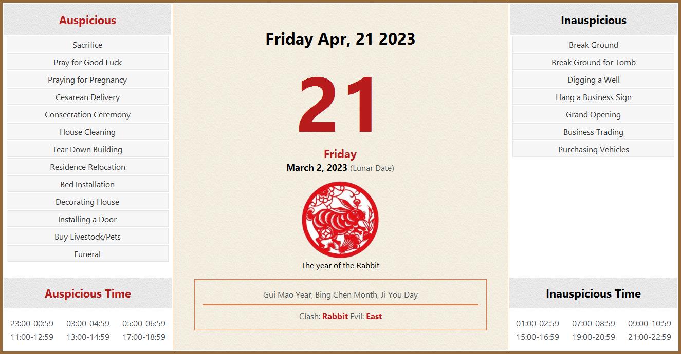 April 21, 2023 Almanac Calendar Auspicious/Inauspicious Events and