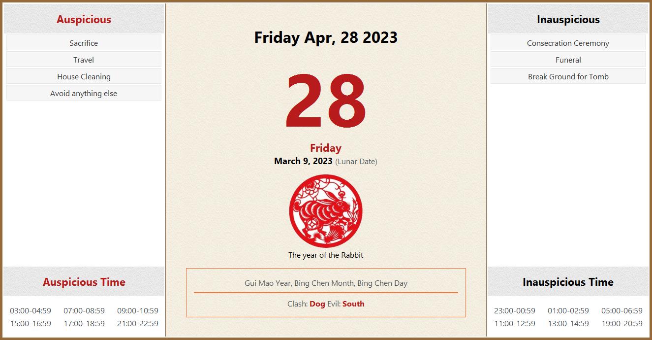 April 28, 2023 Almanac Calendar: Auspicious/Inauspicious Events and