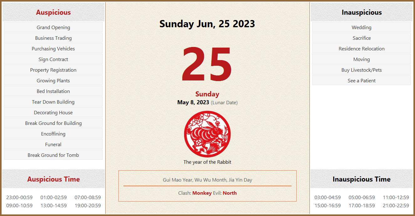 June 25, 2023 Almanac Calendar: Auspicious/Inauspicious Events and Time