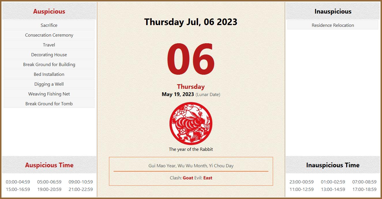 Lunar Fishing Calendar 2023 July 06, 2023 Almanac Calendar Auspicious/Inauspicious Events and Time, Zodiac, Lucky Direction