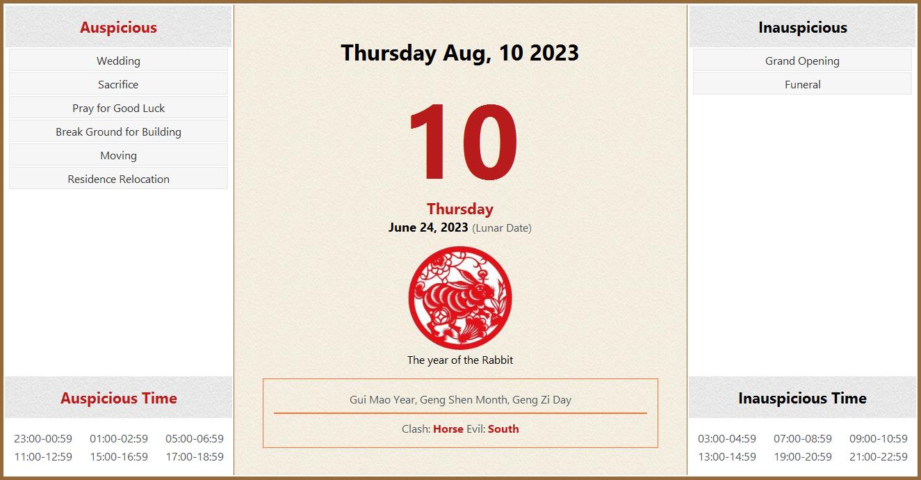 August 10, 2023 Almanac Calendar: Auspicious/Inauspicious Events and