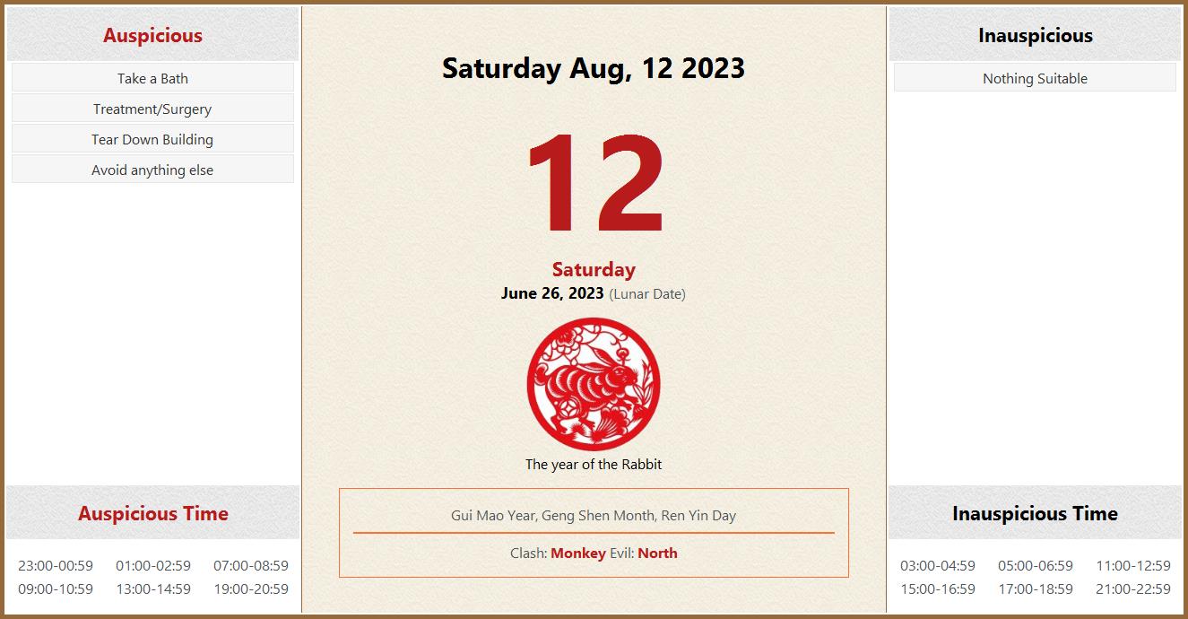 August 12 2023 Almanac Calendar Auspicious Inauspicious Events