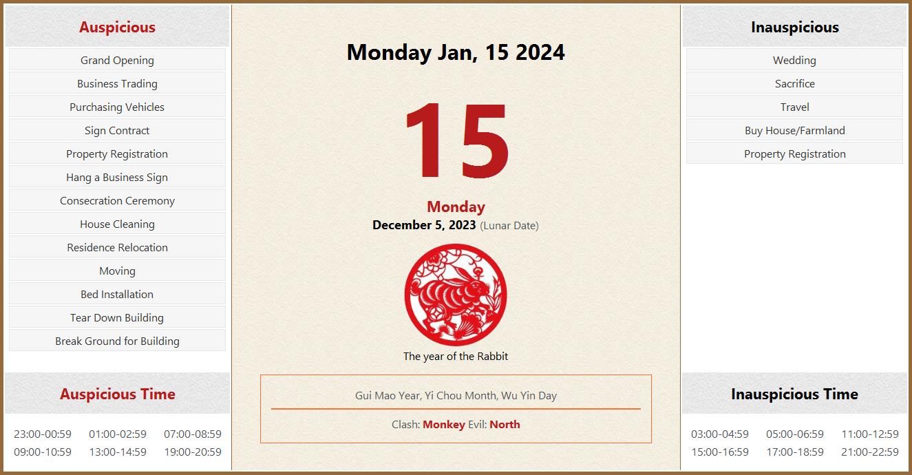 January 15, 2024 Almanac Calendar Auspicious/Inauspicious Events and