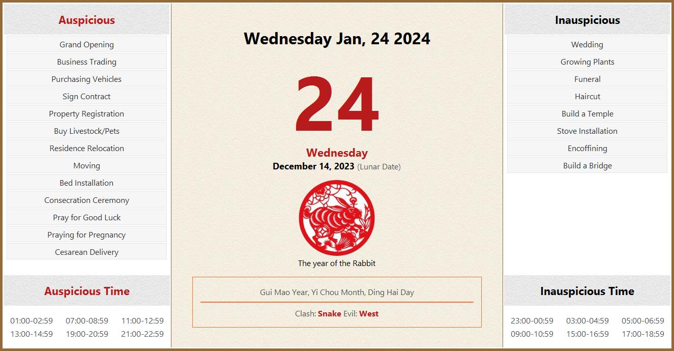 January 24, 2024 Almanac Calendar Auspicious/Inauspicious Events and