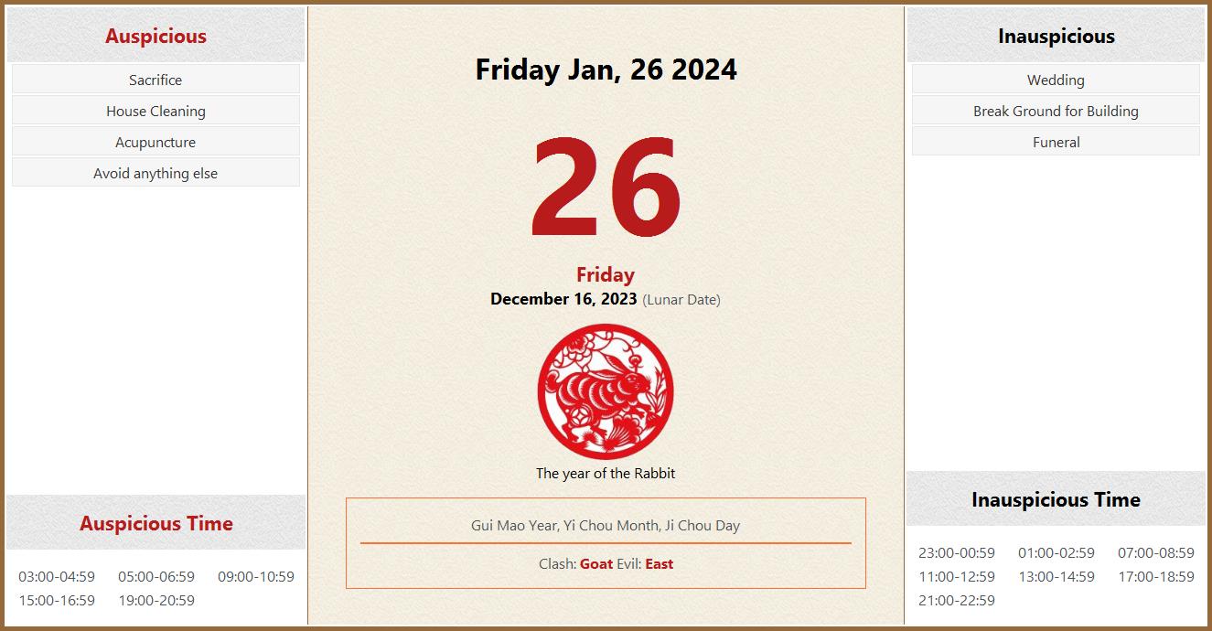 January 26, 2024 Almanac Calendar Auspicious/Inauspicious Events and