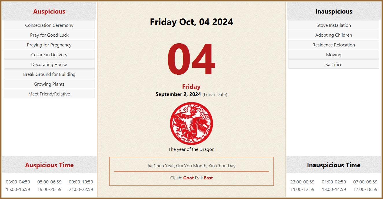 October 04, 2024 Almanac Calendar Auspicious/Inauspicious Events and