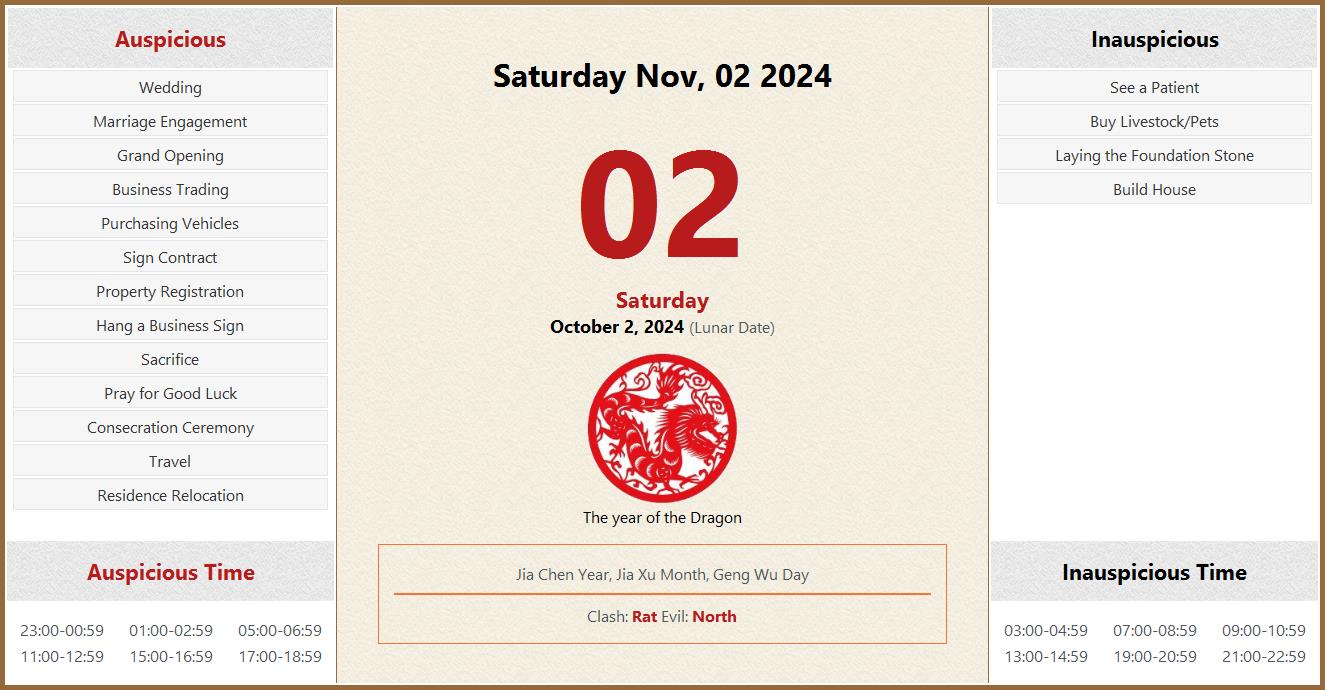 November 02, 2024 Almanac Calendar Auspicious/Inauspicious Events and
