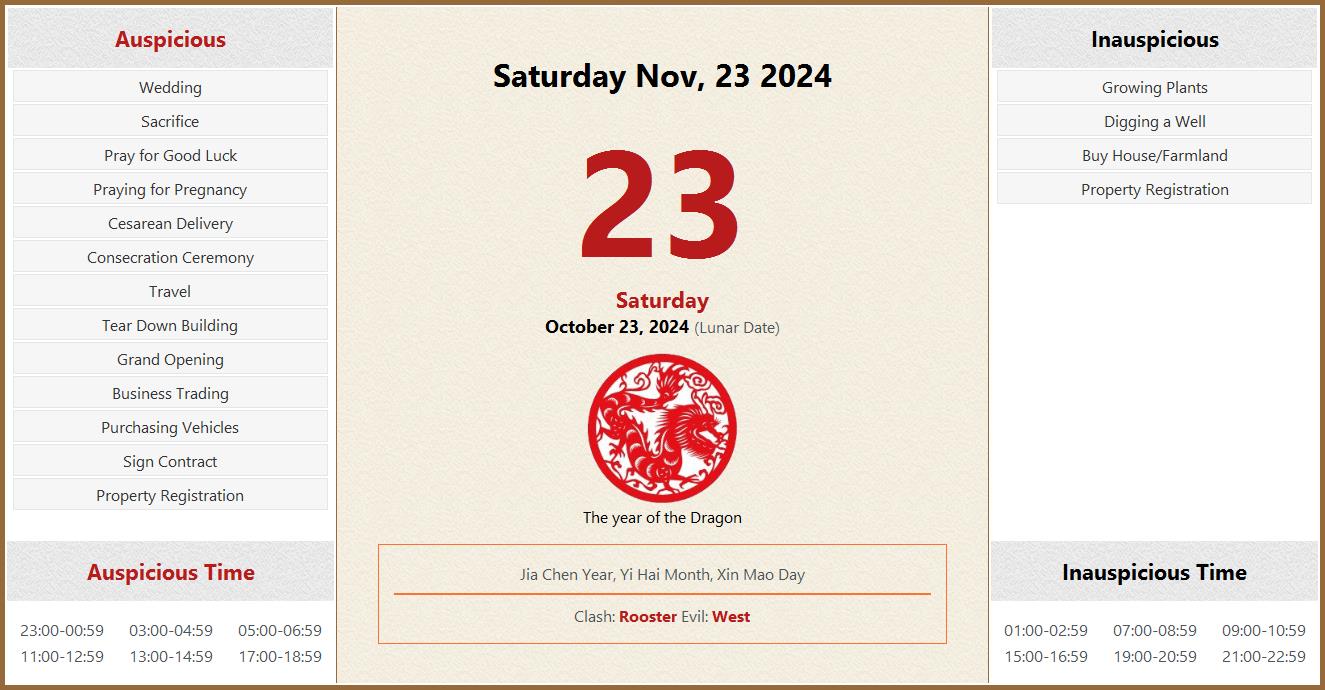 November 23, 2024 Almanac Calendar Auspicious/Inauspicious Events and