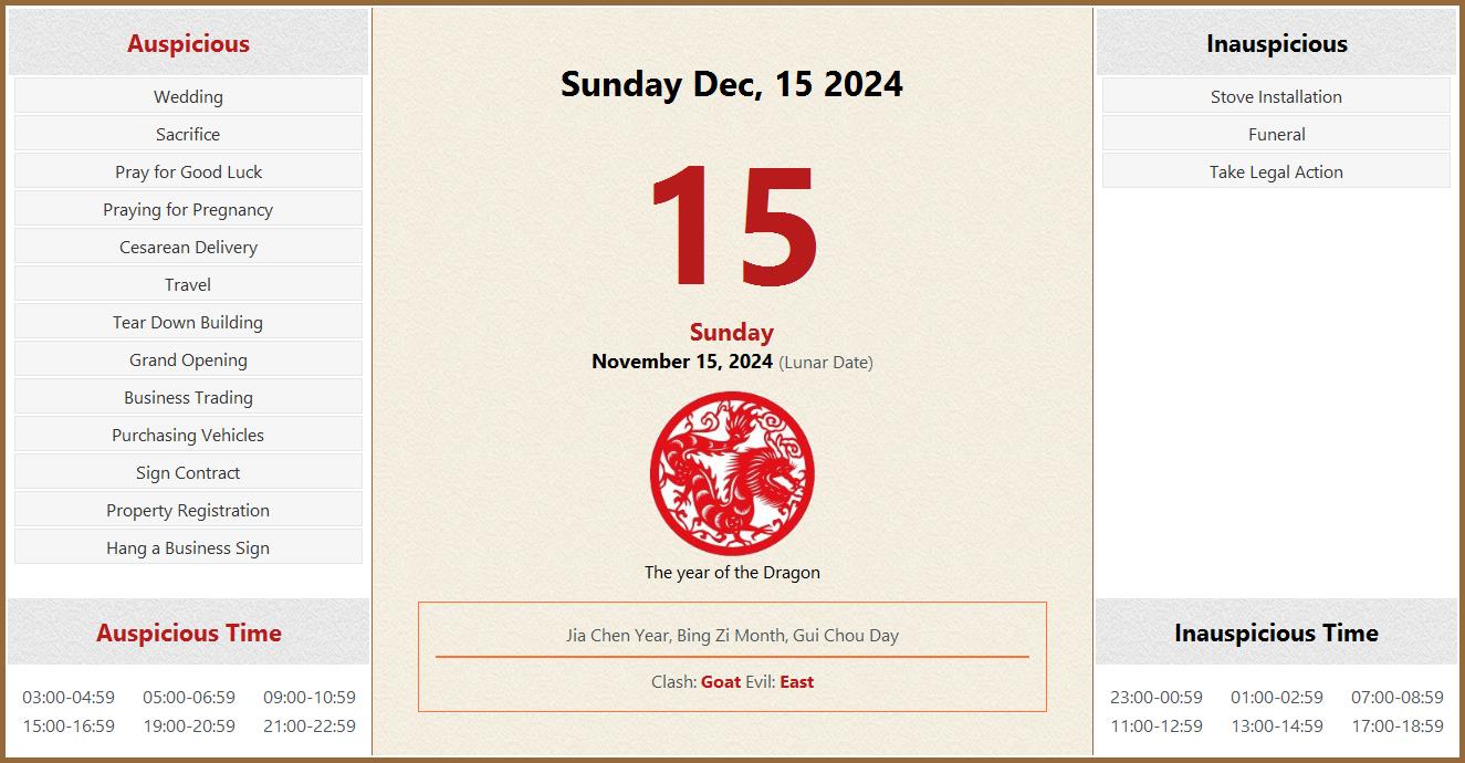 December 15, 2024 Almanac Calendar Auspicious/Inauspicious Events and