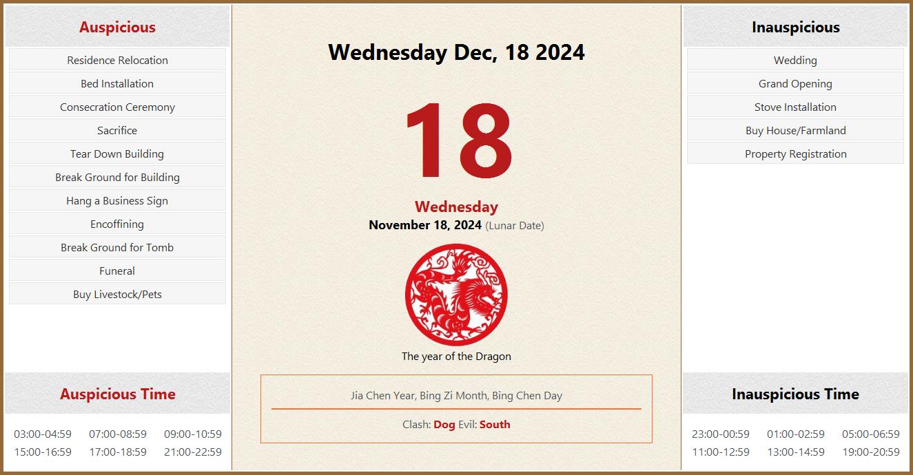 December 18, 2024 Almanac Calendar Auspicious/Inauspicious Events and