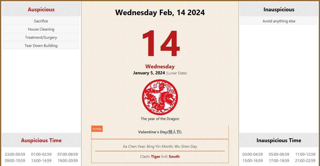 Nouvel An Feng Shui 2024: Date, Calendrier, Cures