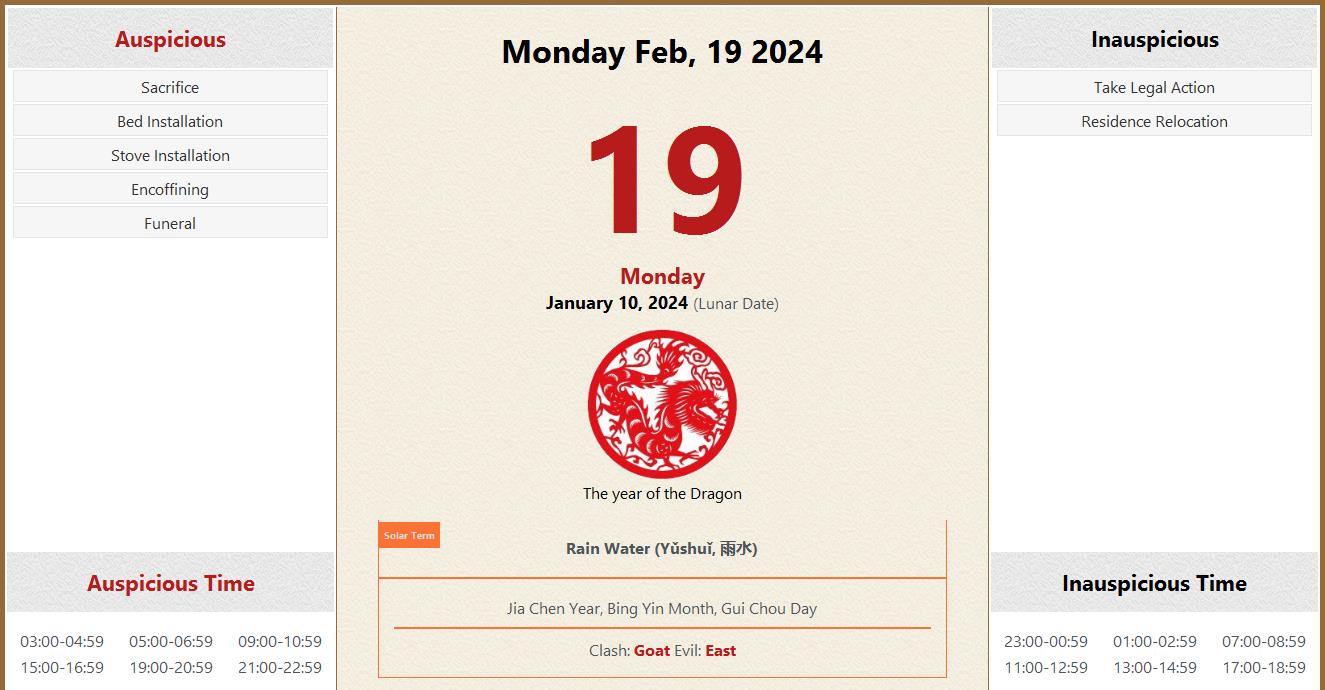February 19, 2024 Almanac Calendar: Auspicious/Inauspicious Events and