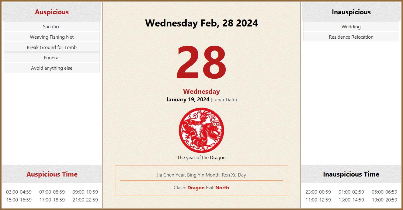 February 28, 2024 Almanac Calendar: Auspicious/Inauspicious Events and ...