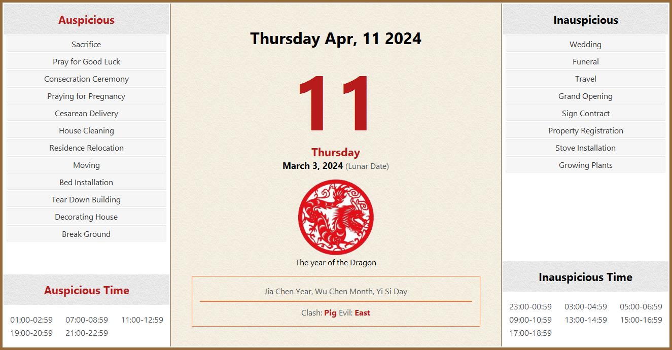 April 11, 2024 Almanac Calendar Auspicious/Inauspicious Events and
