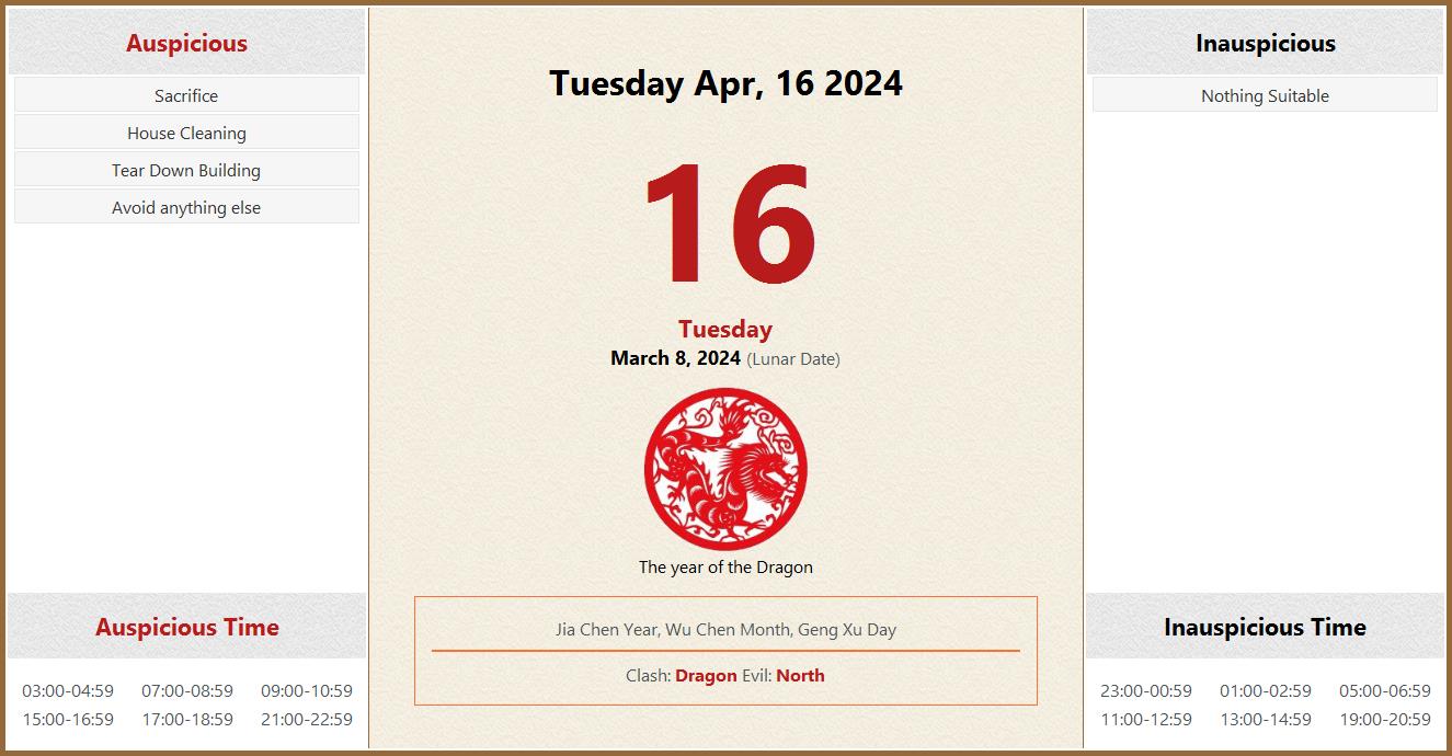 April 16, 2024 Almanac Calendar Auspicious/Inauspicious Events and