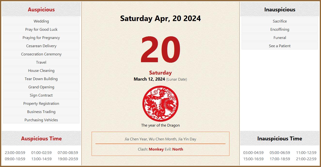 April 20, 2024 Almanac Calendar Auspicious/Inauspicious Events and