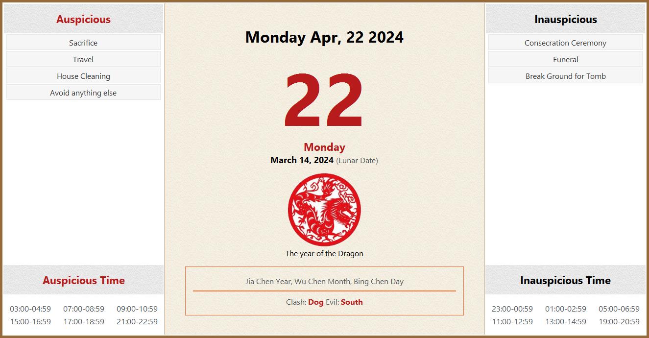April 22, 2024 Almanac Calendar Auspicious/Inauspicious Events and