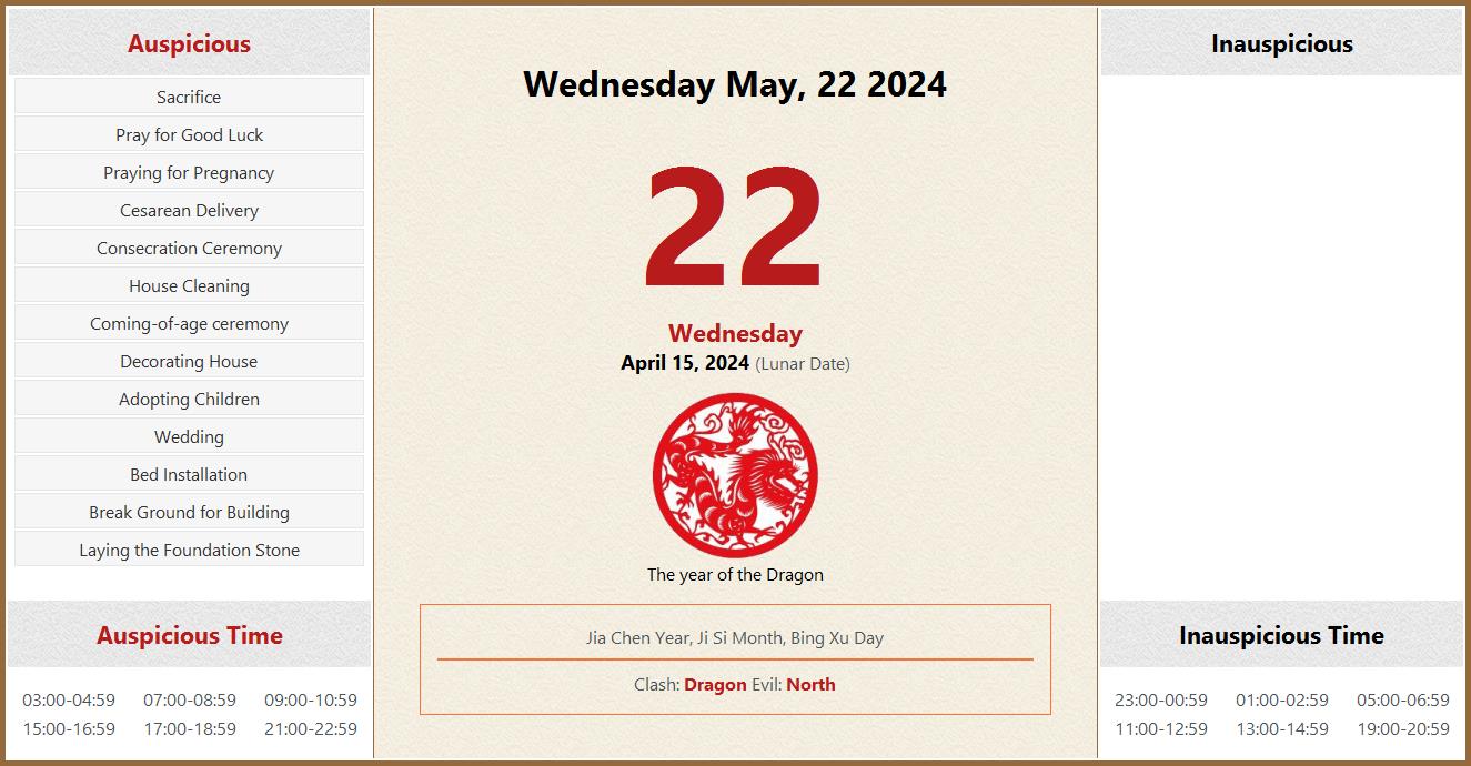 May 22, 2024 Almanac Calendar: Auspicious/Inauspicious Events and Time