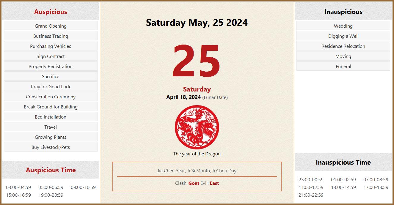 May 25, 2024 Almanac Calendar Auspicious/Inauspicious Events and Time