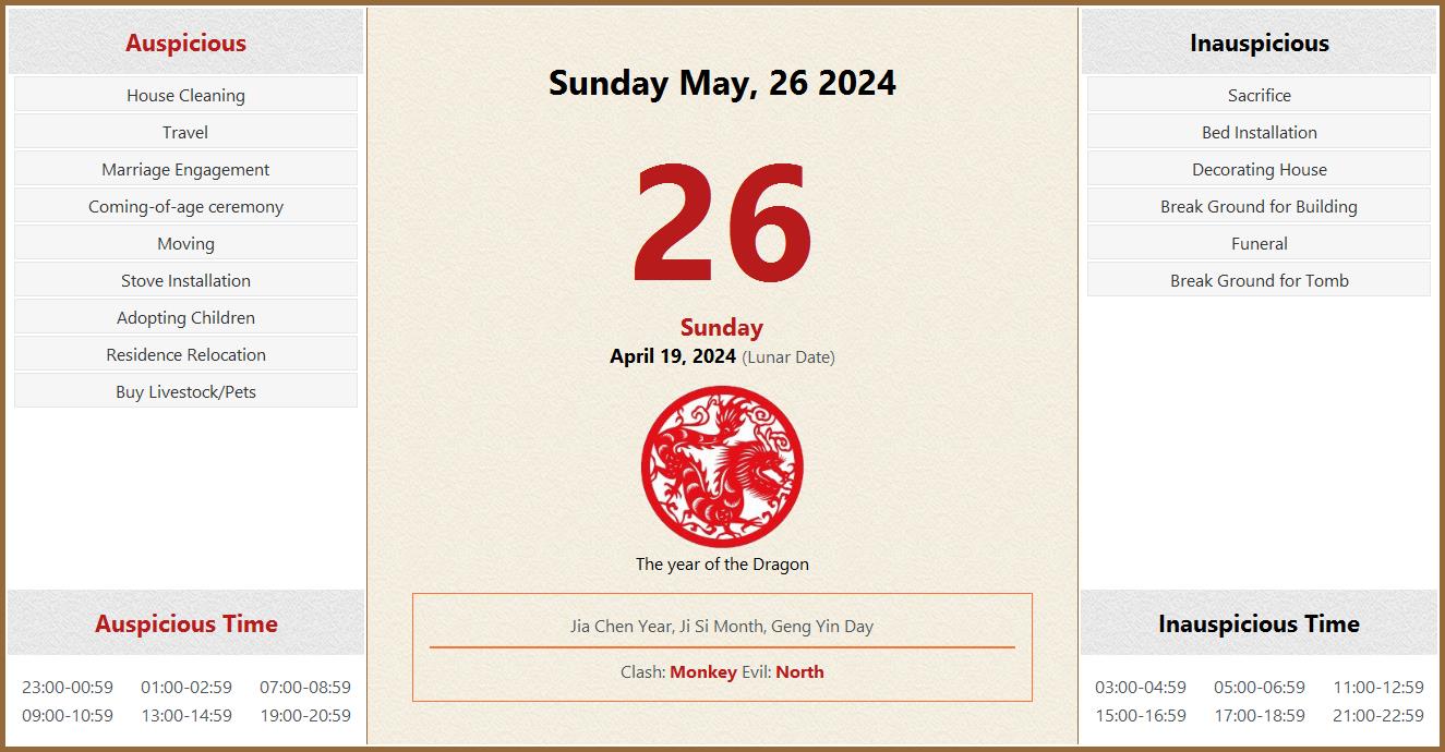 May 26, 2024 Almanac Calendar Auspicious/Inauspicious Events and Time