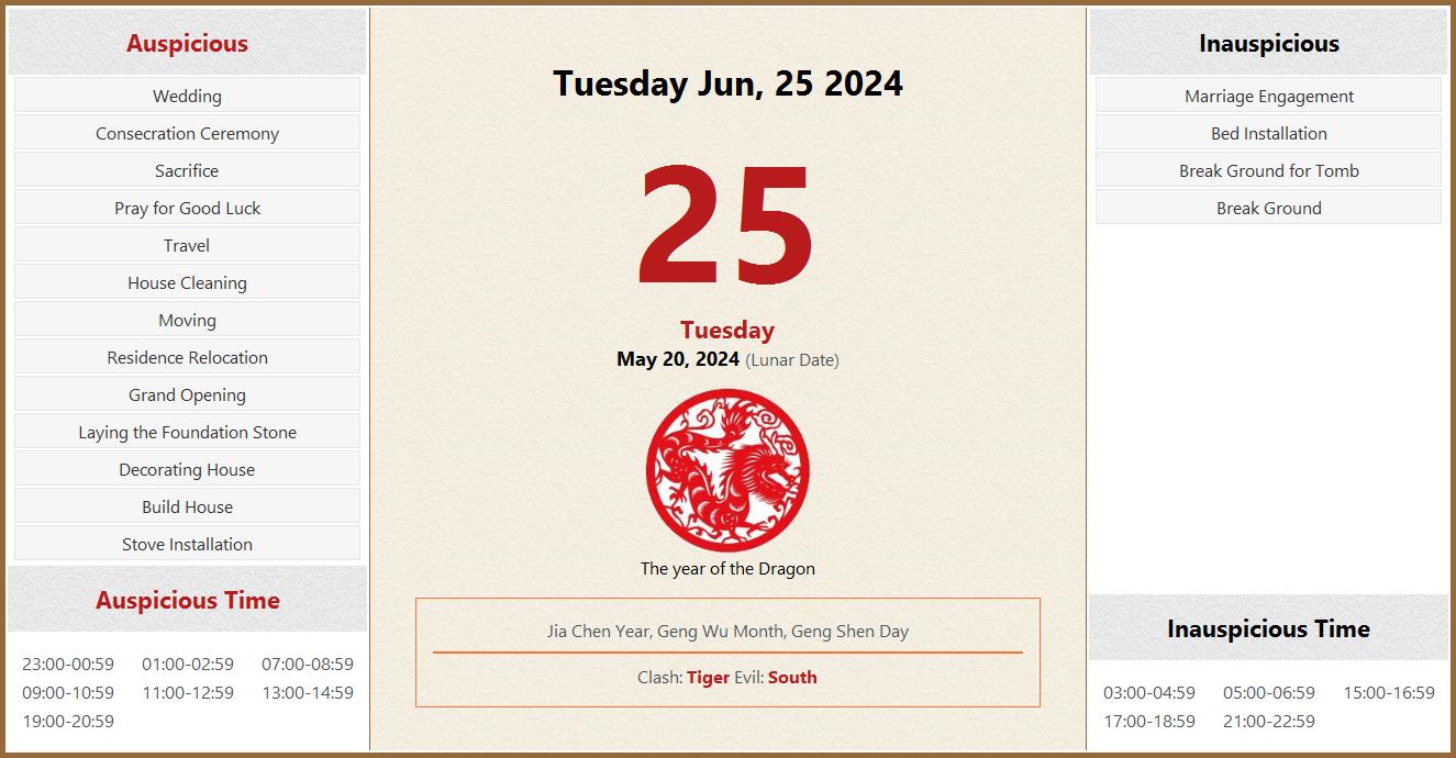 June 25, 2024 Almanac Calendar Auspicious/Inauspicious Events and Time, Zodiac, Lucky Direction