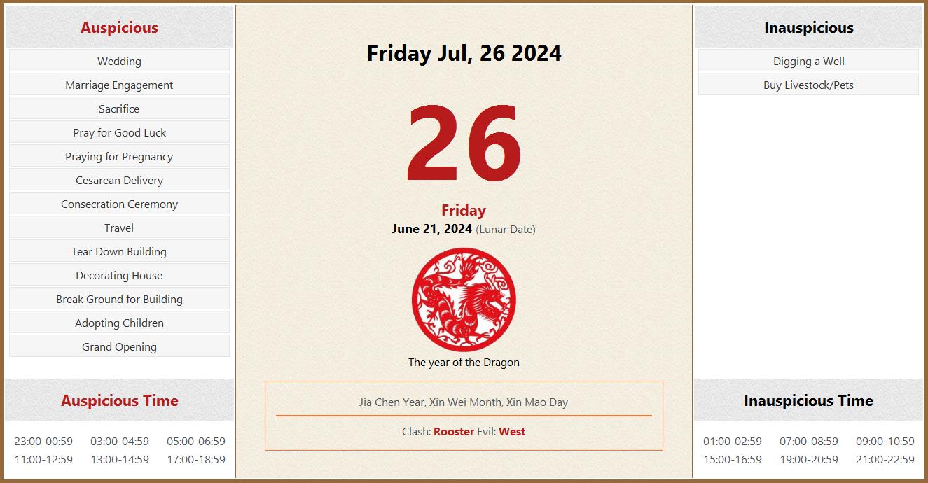 July 26, 2024 Almanac Calendar: Auspicious/Inauspicious Events and Time
