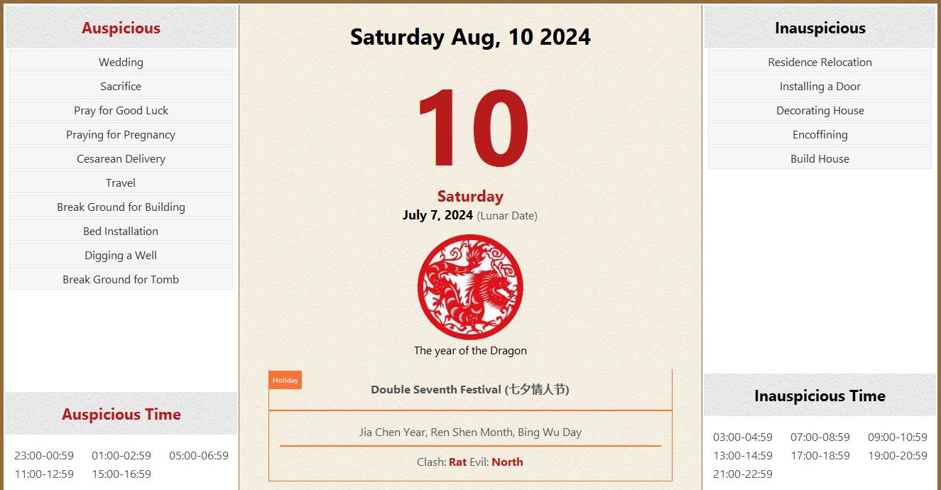 August 10, 2024 Almanac Calendar Auspicious/Inauspicious Events and