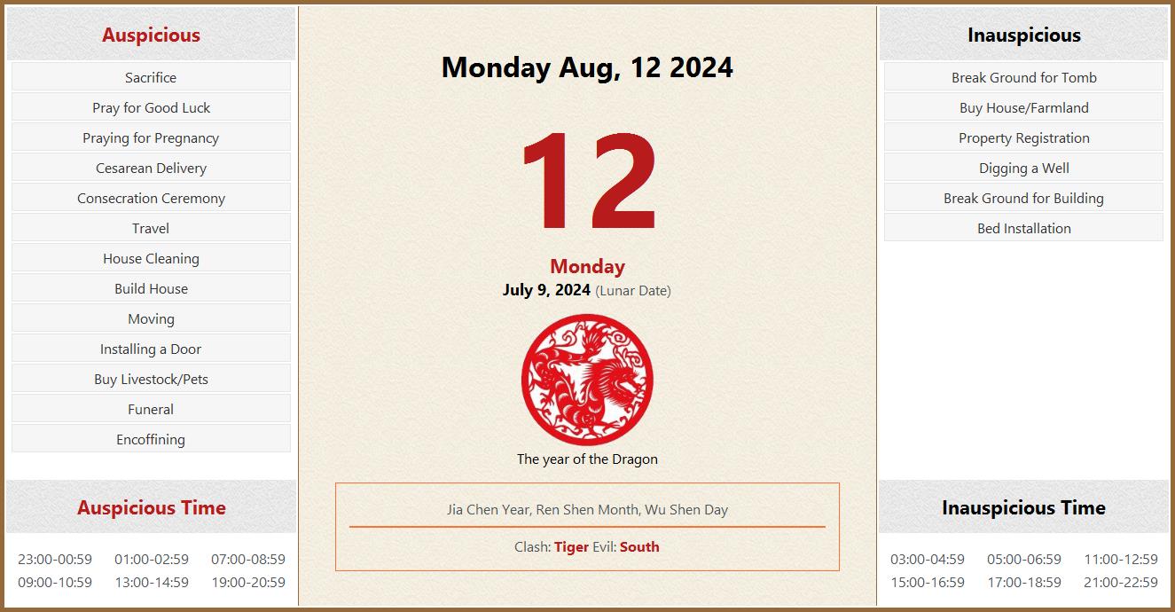 August 12, 2024 Almanac Calendar Auspicious/Inauspicious Events and
