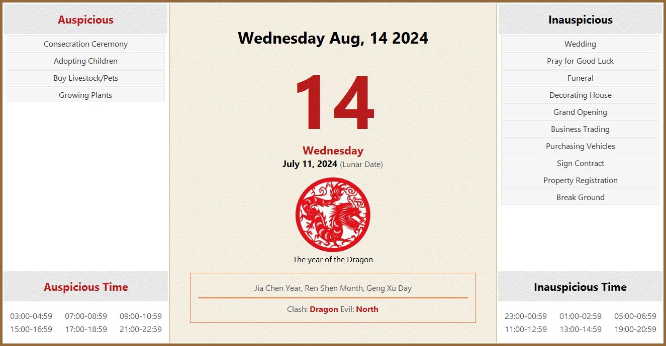 August 14, 2024 Almanac Calendar Auspicious/Inauspicious Events and