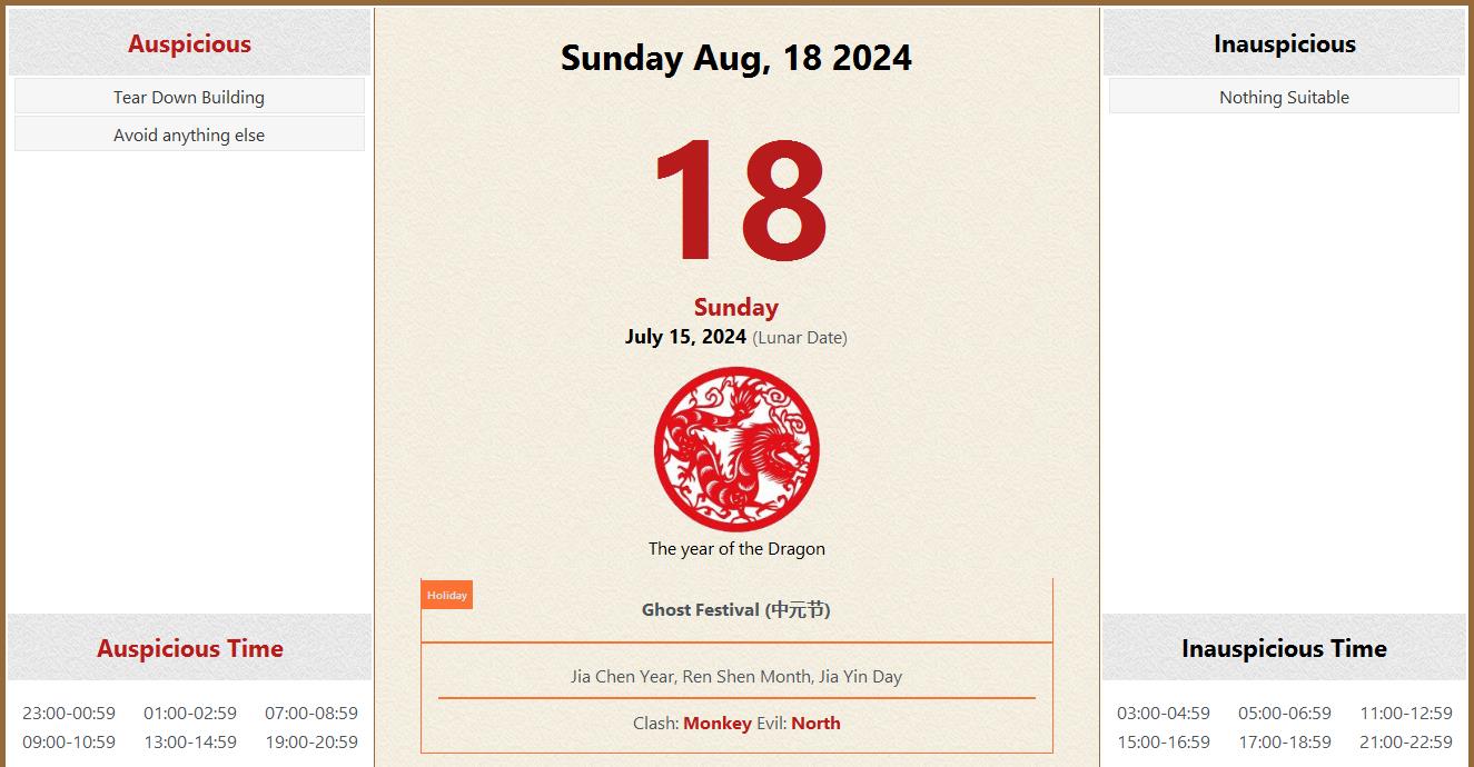 August 18, 2024 Almanac Calendar Auspicious/Inauspicious Events and