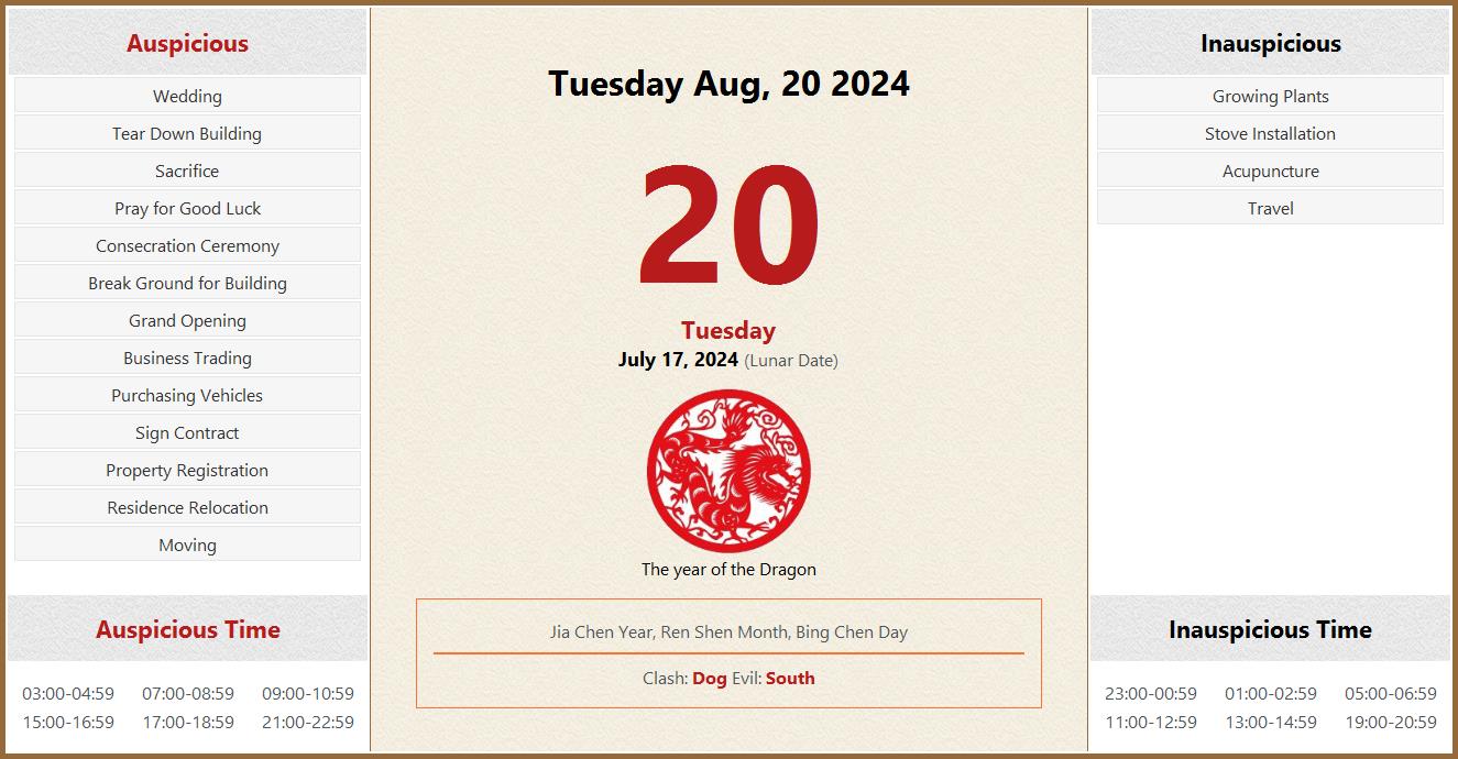 August 20, 2024 Almanac Calendar Auspicious/Inauspicious Events and