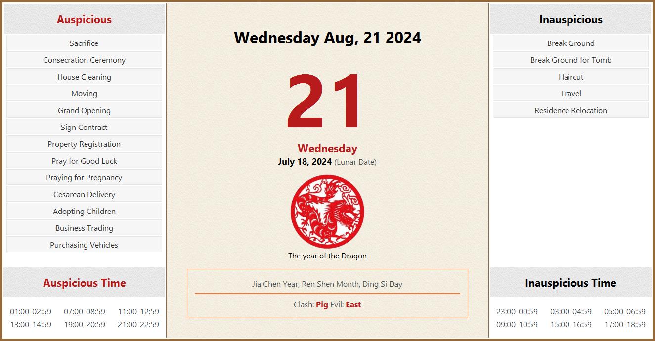 August 21, 2024 Almanac Calendar: Auspicious/Inauspicious Events and