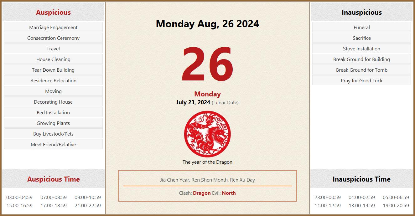 August 26, 2024 Almanac Calendar: Auspicious/Inauspicious Events and ...