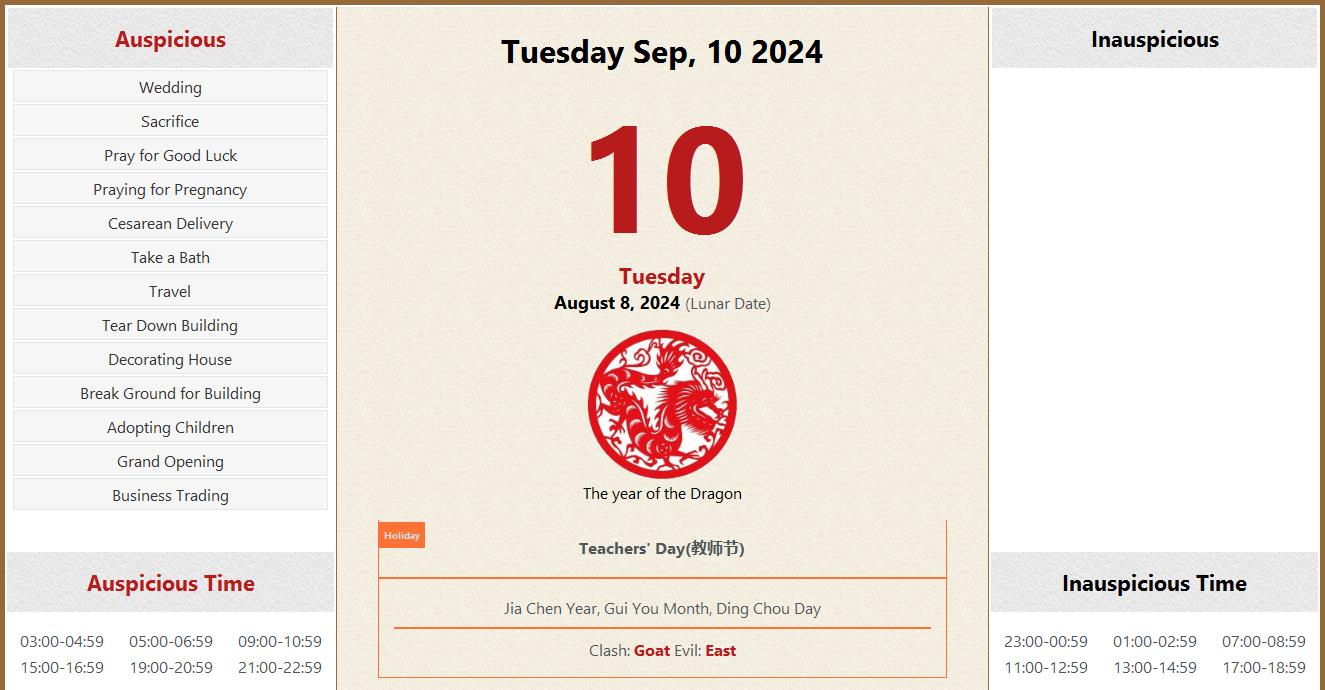 September 10, 2024 Almanac Calendar Auspicious/Inauspicious Events and