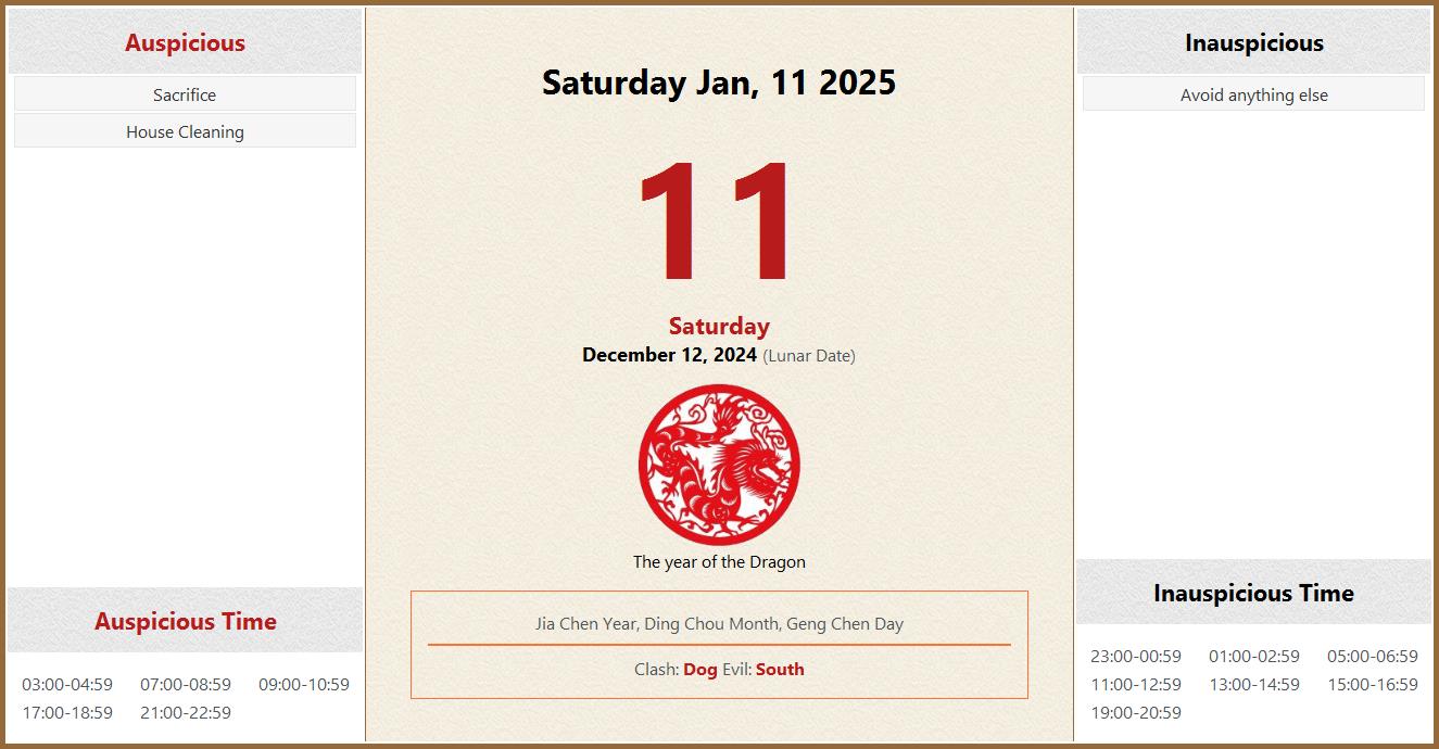 January 11, 2025 Almanac Calendar Auspicious/Inauspicious Events and