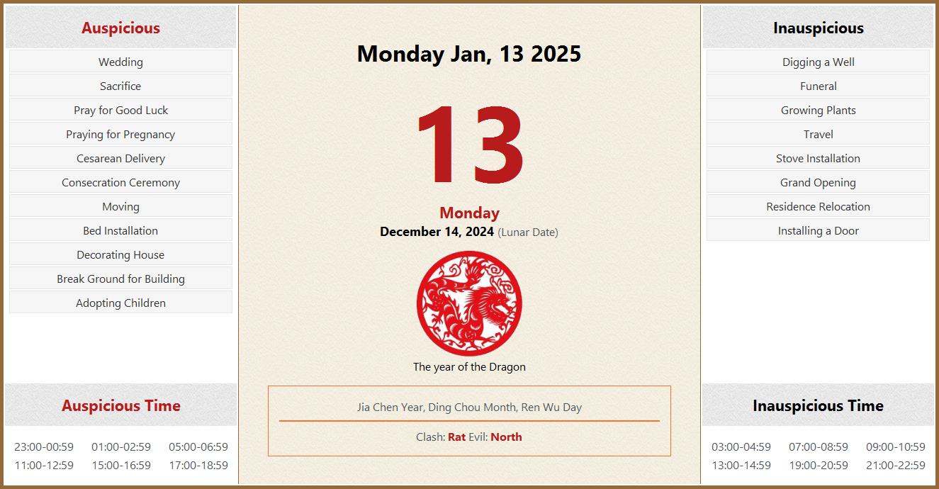 January 13, 2025 Almanac Calendar Auspicious/Inauspicious Events and
