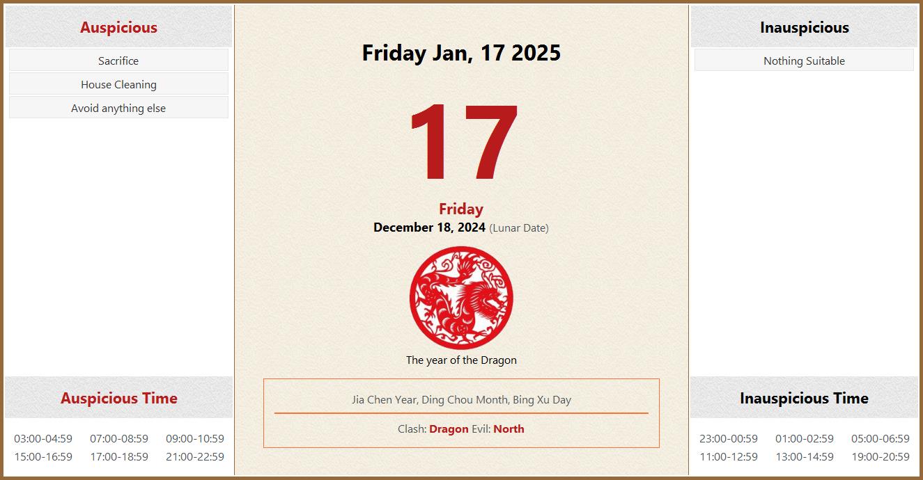 January 17, 2025 Almanac Calendar Auspicious/Inauspicious Events and