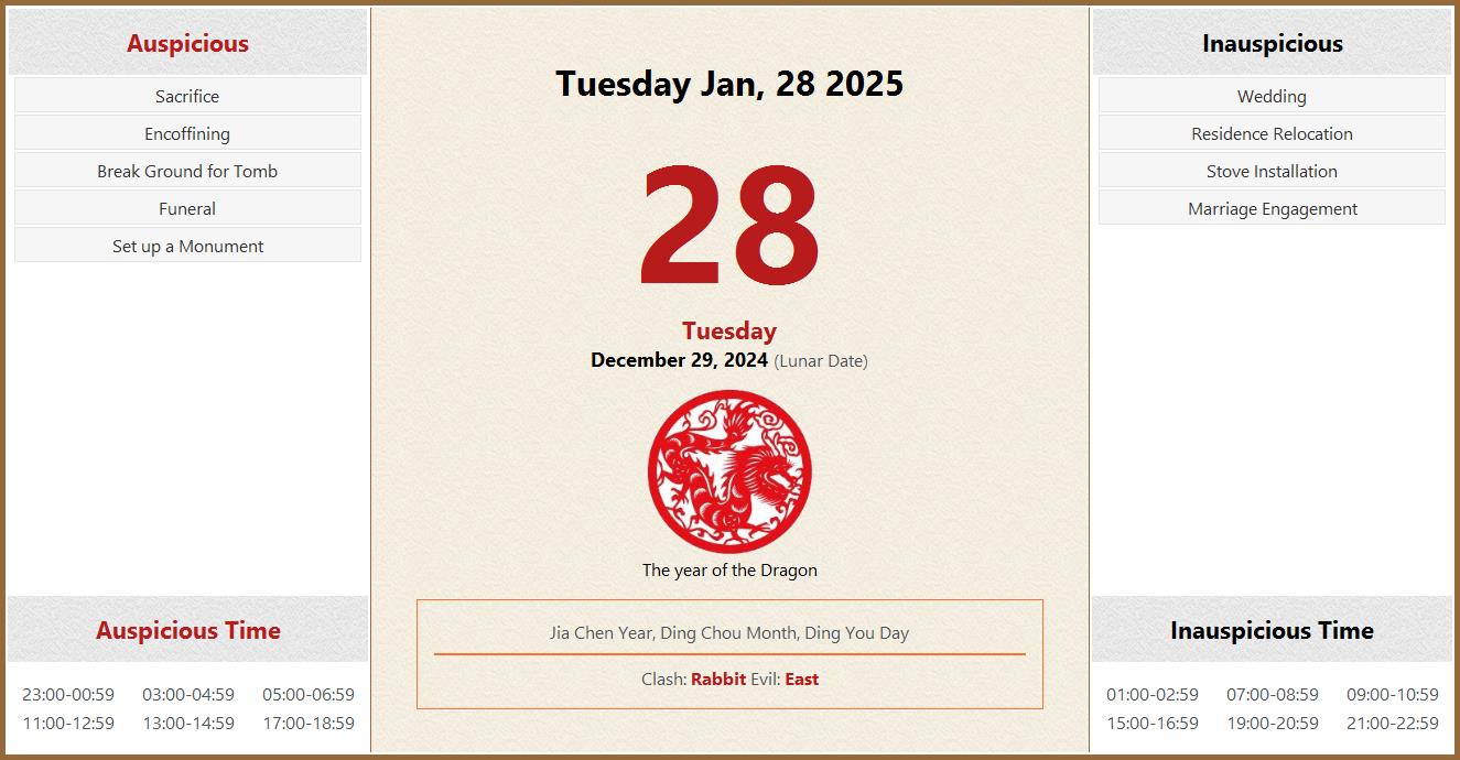 January 28, 2025 Almanac Calendar Auspicious/Inauspicious Events and