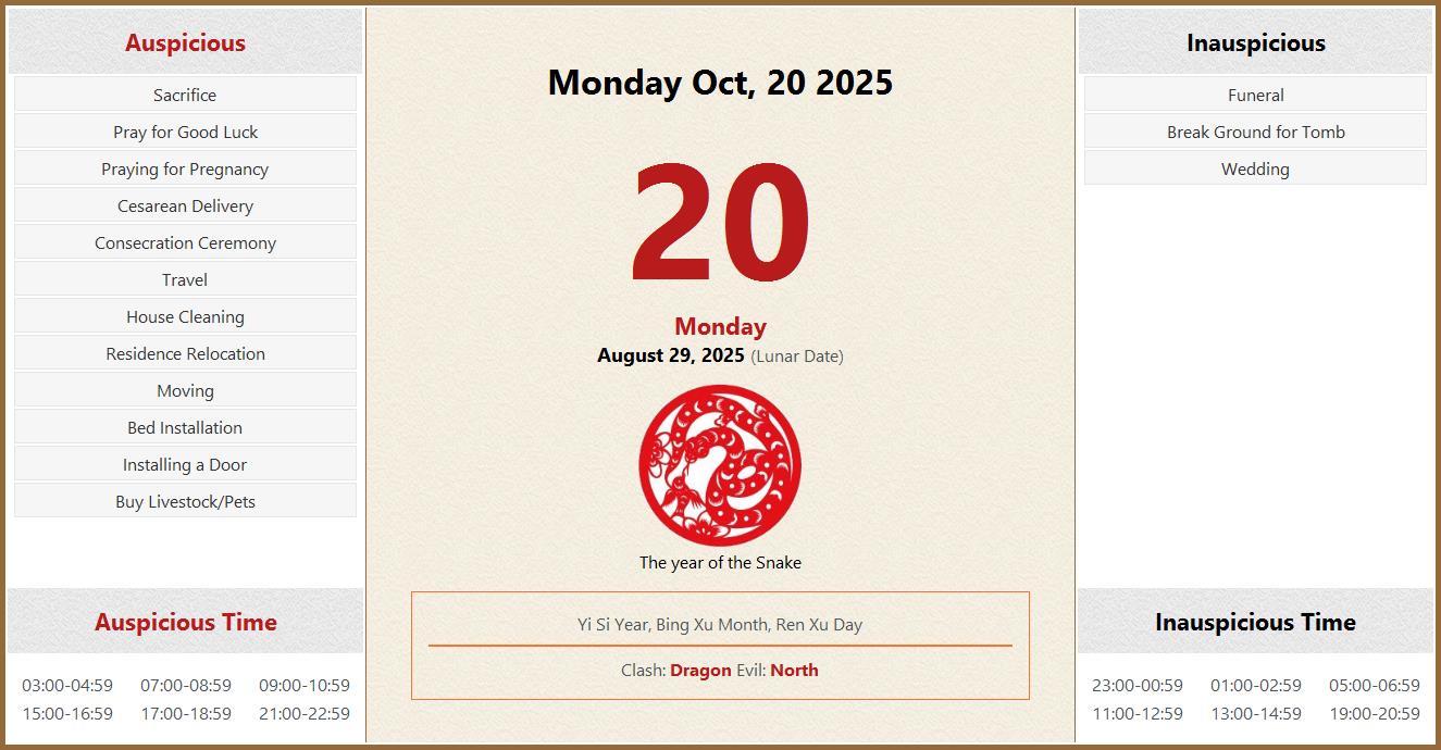 October 20, 2025 Almanac Calendar Auspicious/Inauspicious Events and