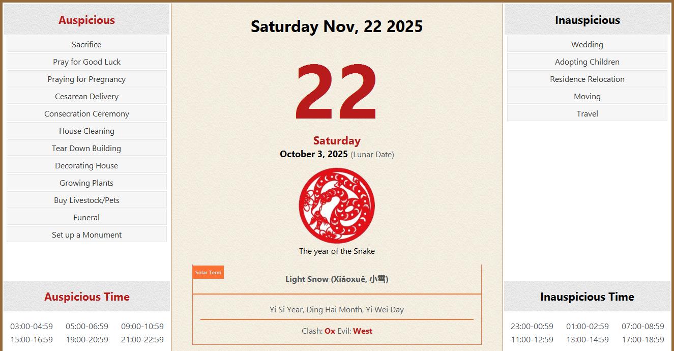 November 22, 2025 Almanac Calendar Auspicious/Inauspicious Events and