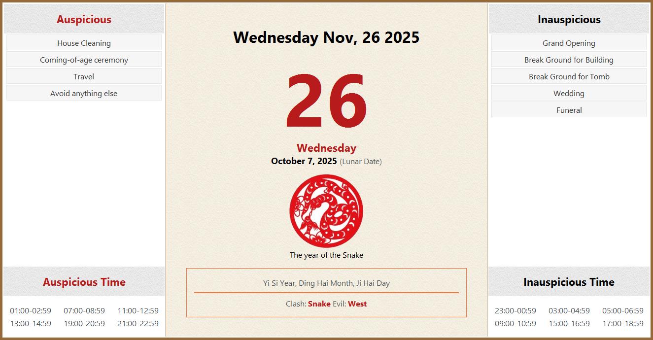 November 26, 2025 Almanac Calendar Auspicious/Inauspicious Events and