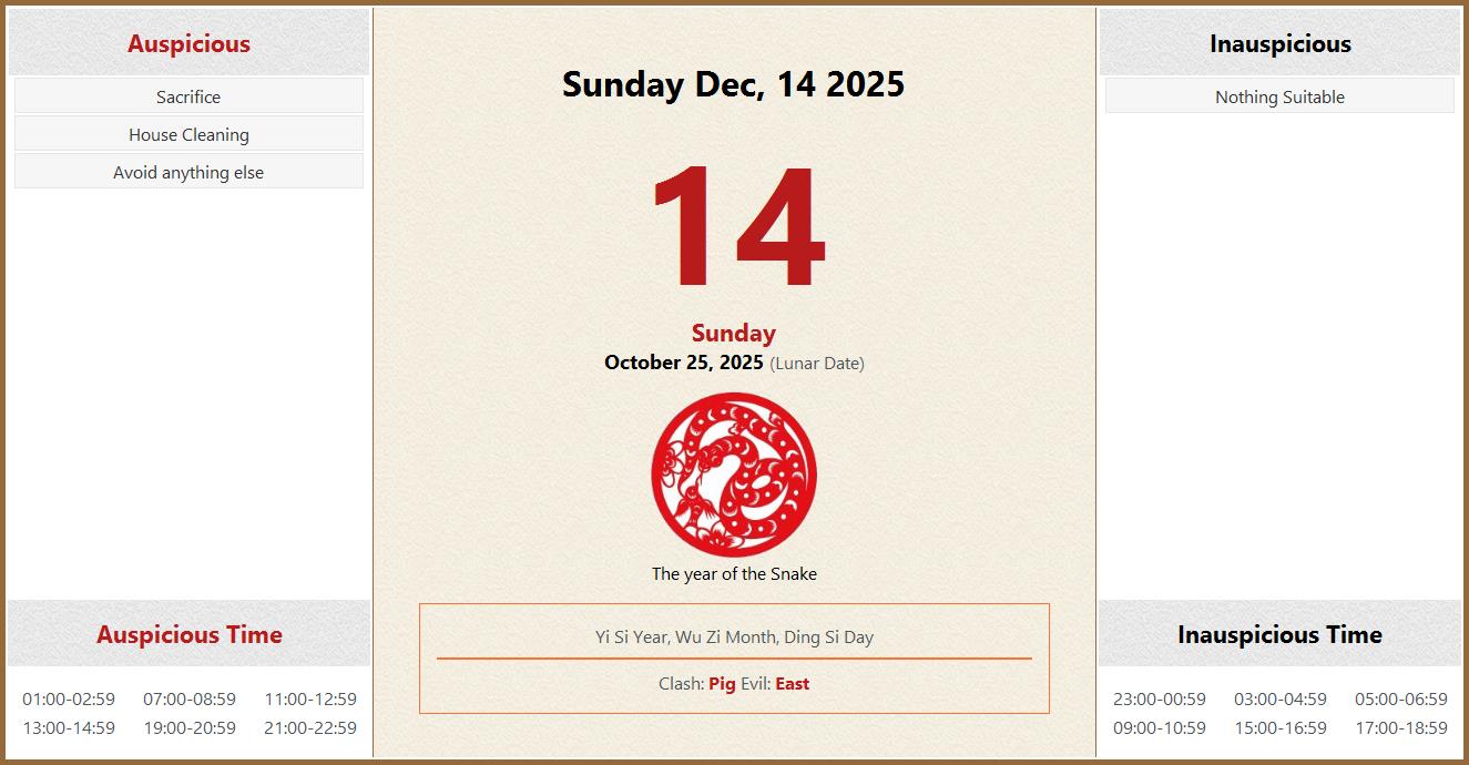 December 14, 2025 Almanac Calendar Auspicious/Inauspicious Events and