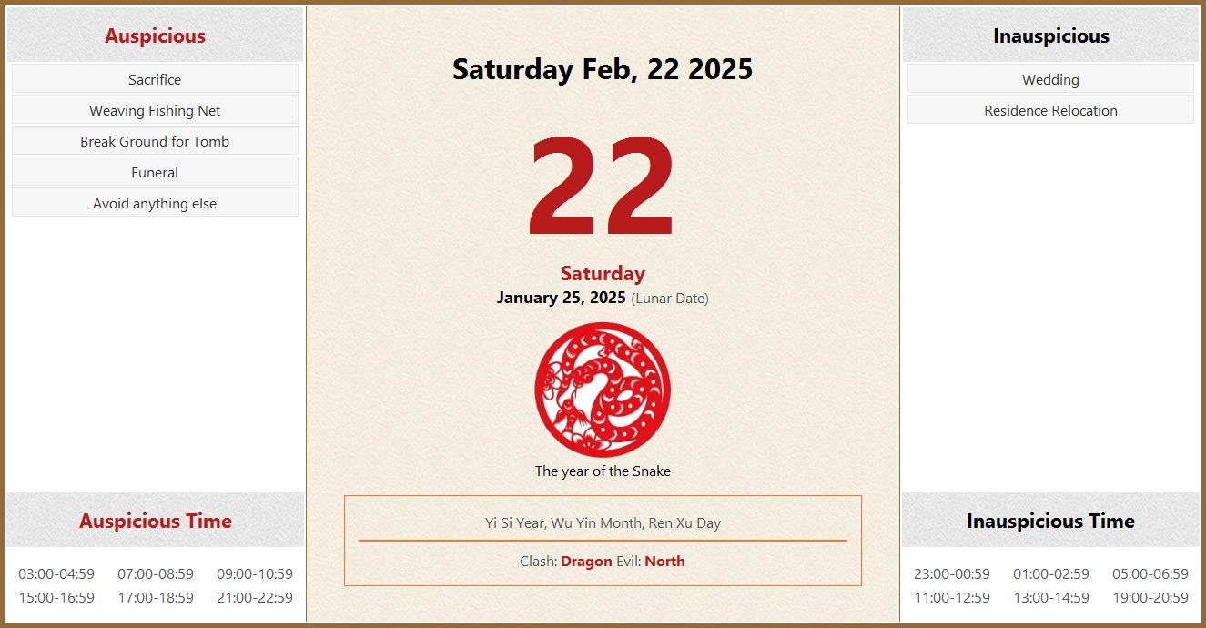 February 22, 2025 Almanac Calendar Auspicious/Inauspicious Events and