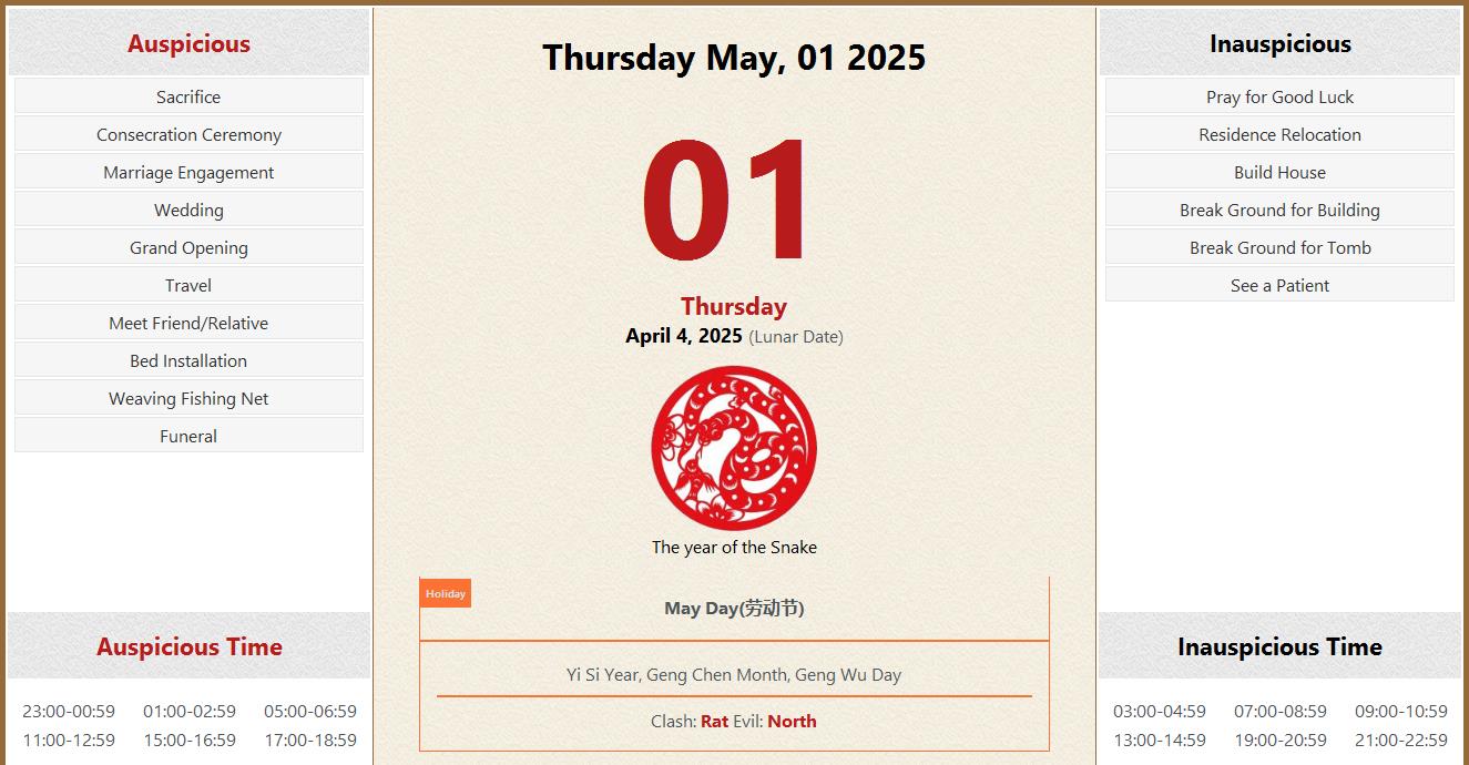 May 01, 2025 Almanac Calendar Auspicious/Inauspicious Events and Time