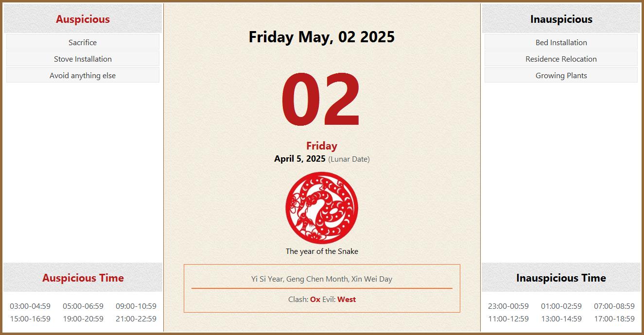 May 02, 2025 Almanac Calendar Auspicious/Inauspicious Events and Time